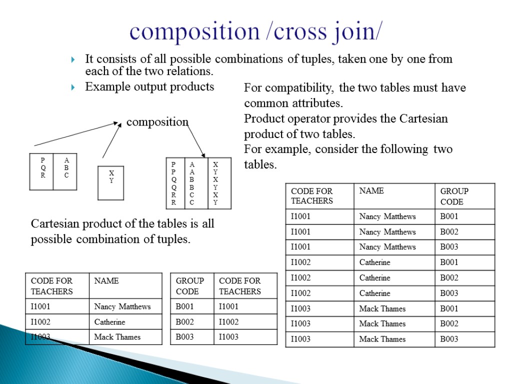 composition /cross join/ It consists of all possible combinations of tuples, taken one by